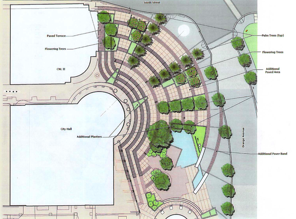 City Commons Proposal