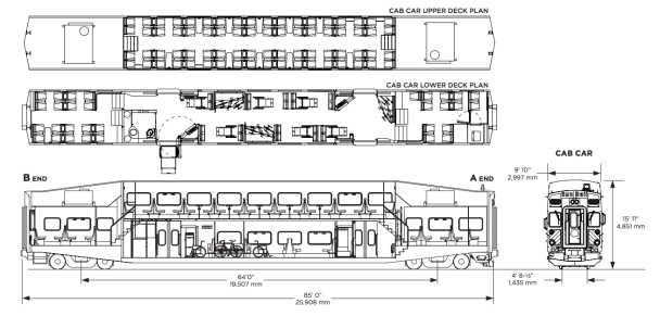 SunRail Cab Car Layout