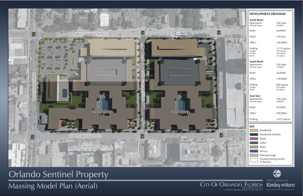 Orlando Sentinel Development 2