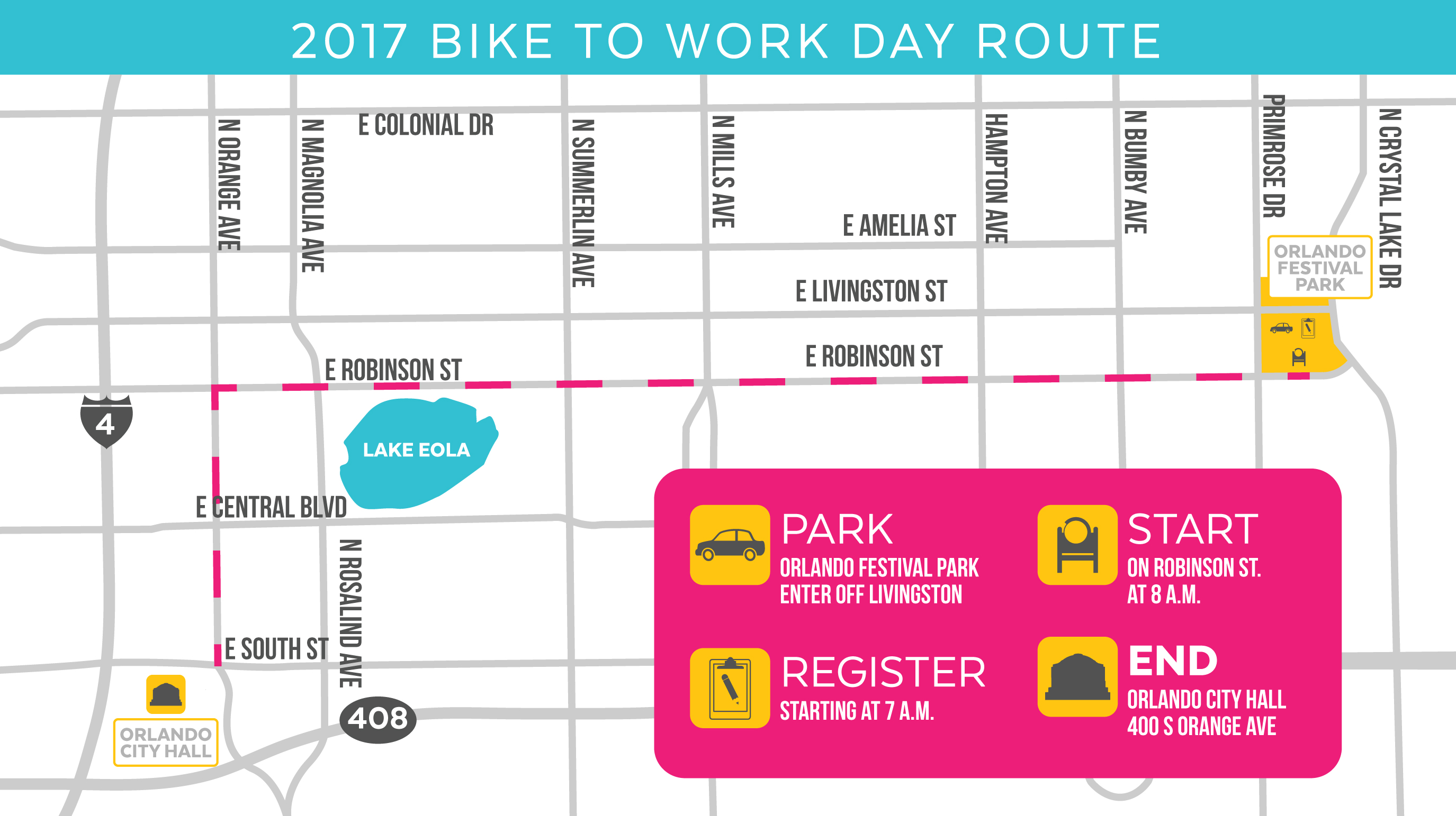 Bike to work with Mayor Buddy - Bungalower