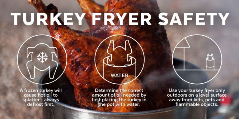 Turkey Tips: Proper Turkey Fryer Safety - Bungalower