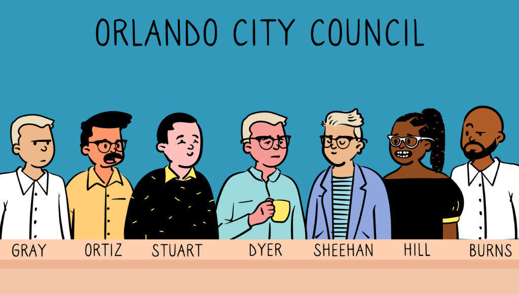 Orlando City Council Meeting Recap July 17 2023 Bungalower   CITYCOUNCILMEETING 01 1024x580 