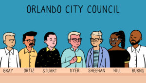 Orlando City Council